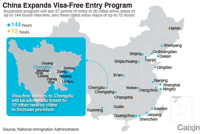 Visa Free Cities & Regions